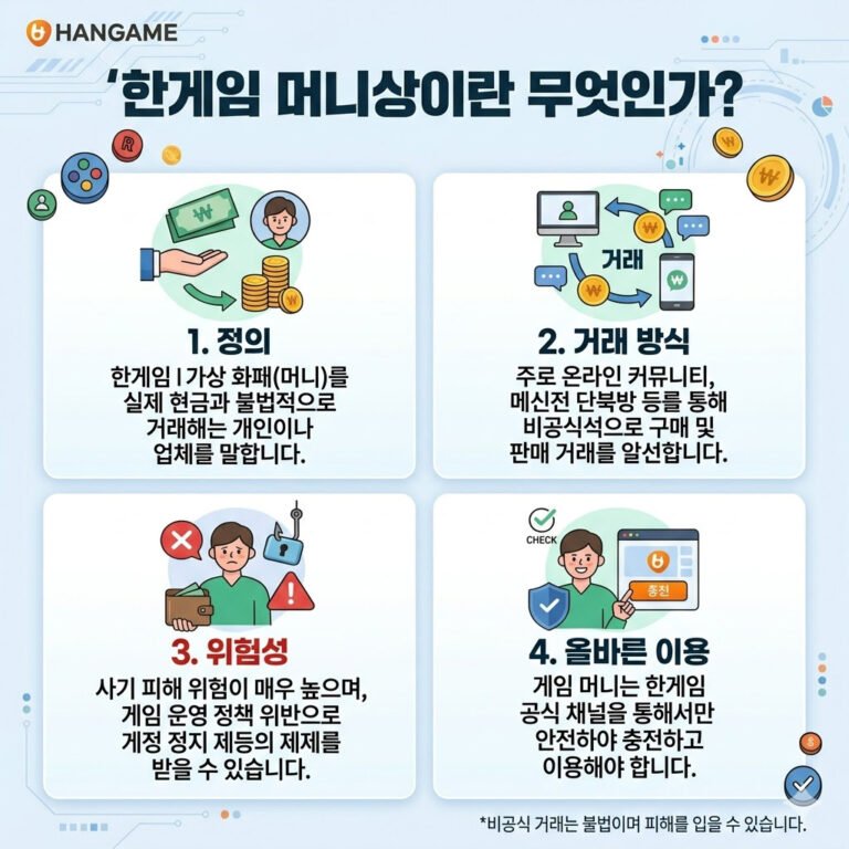 한게임머니상 이란