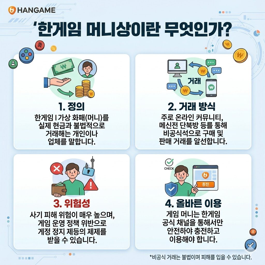 한게임머니상 이란?