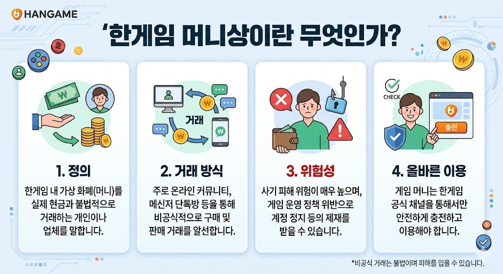 한게임 머니상 이란?