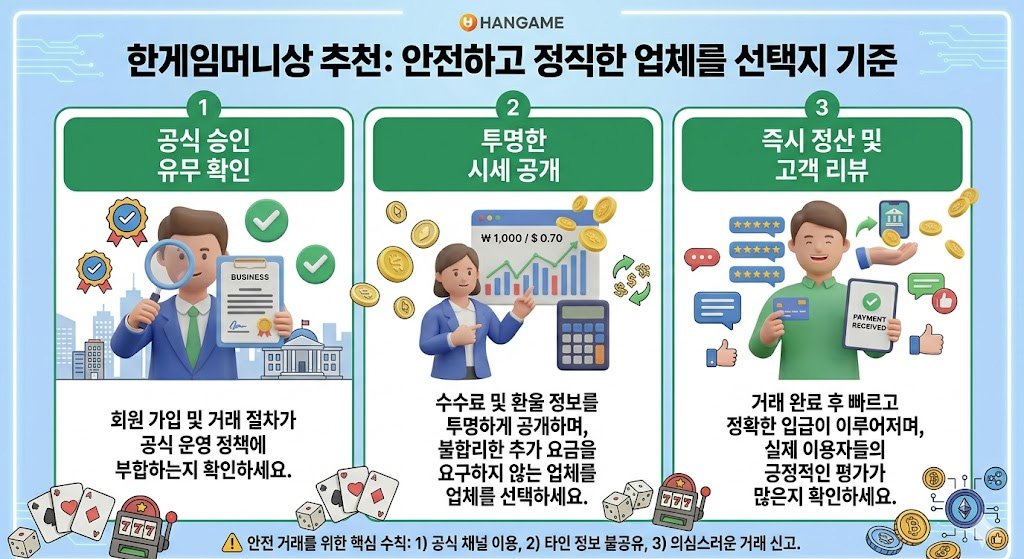 한게임머니상 추천: 안전하고 정직한 업체를 선택하는 3가지 기준