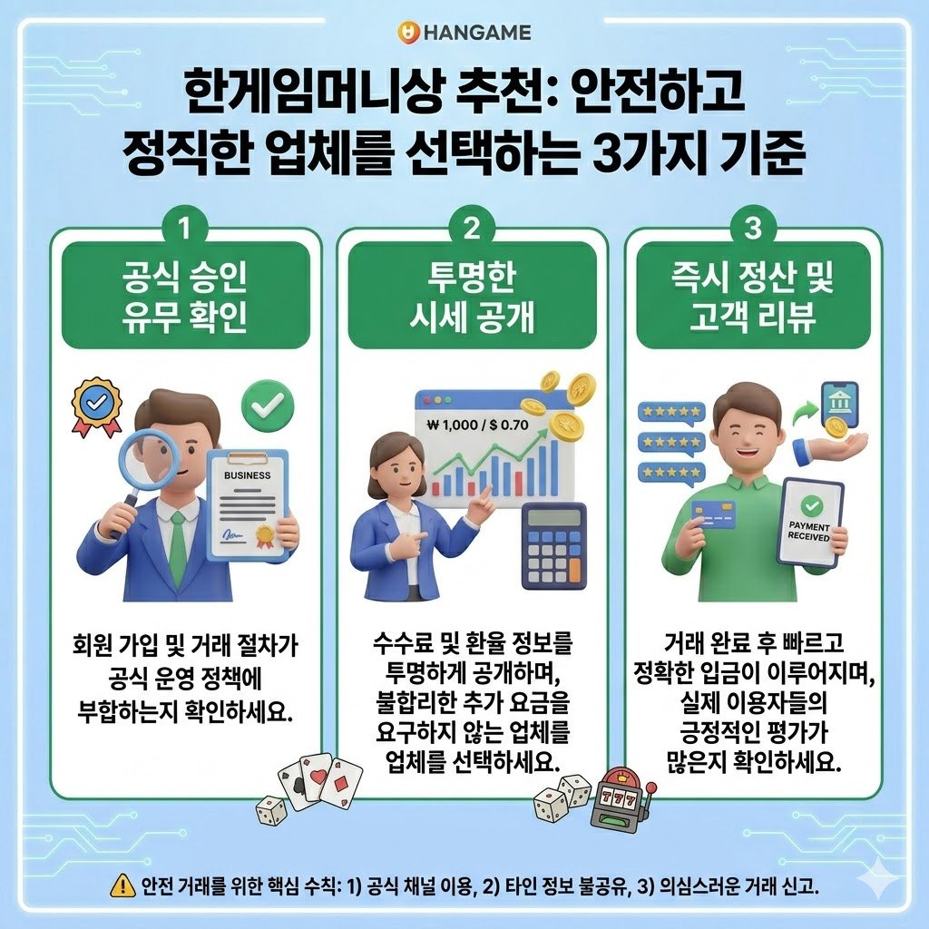 한게임머니상 추천