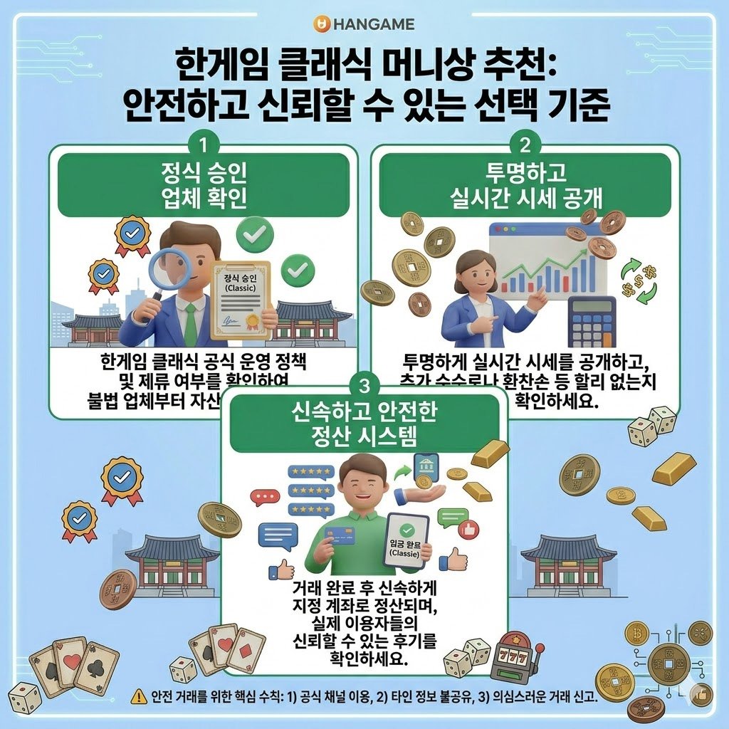 한게임클래식머니상